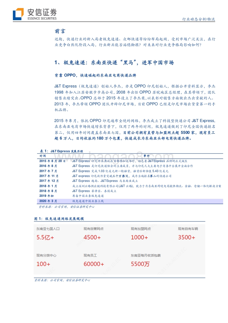 快递物流系列研究笔记之六：极兔、众邮，快递业新兵对行业影响几何？.pdf_第4页