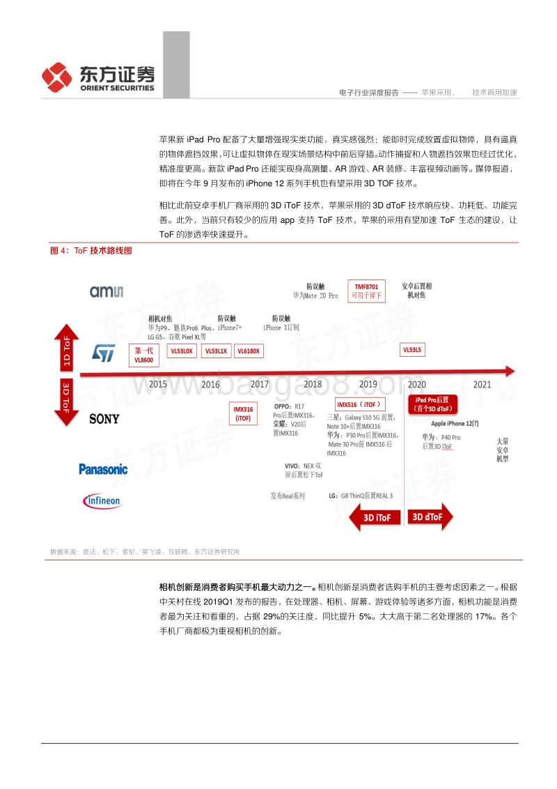 电子行业：苹果采用，ToF技术商用加速.pdf_第5页