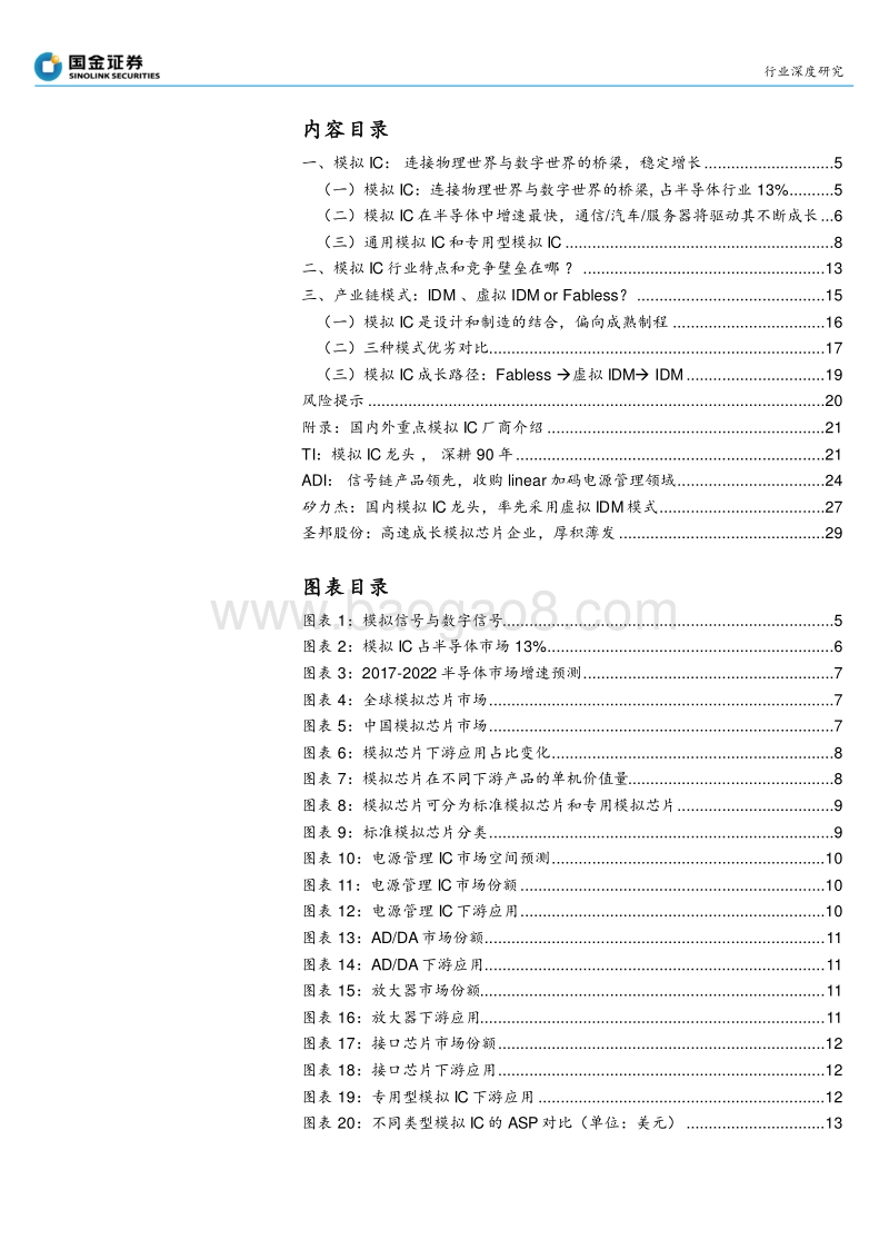 模拟芯片行业：长坡厚雪好赛道.pdf_第2页
