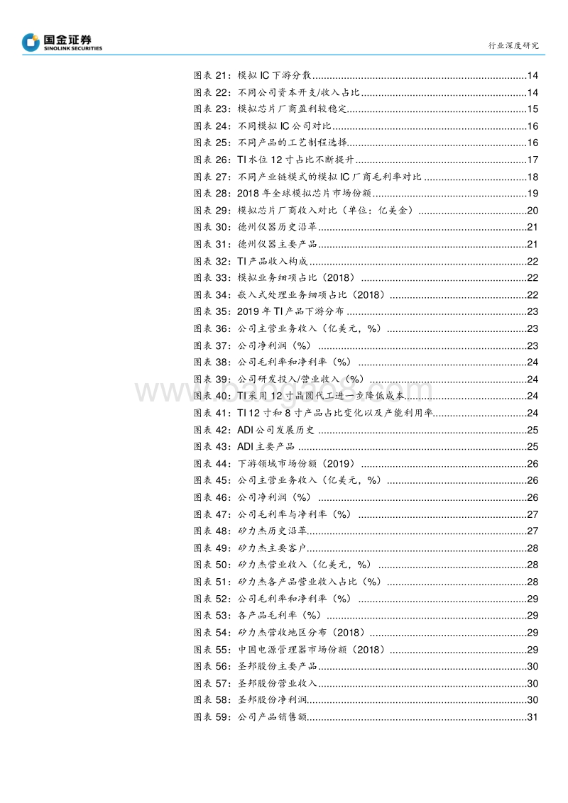 模拟芯片行业：长坡厚雪好赛道.pdf_第3页