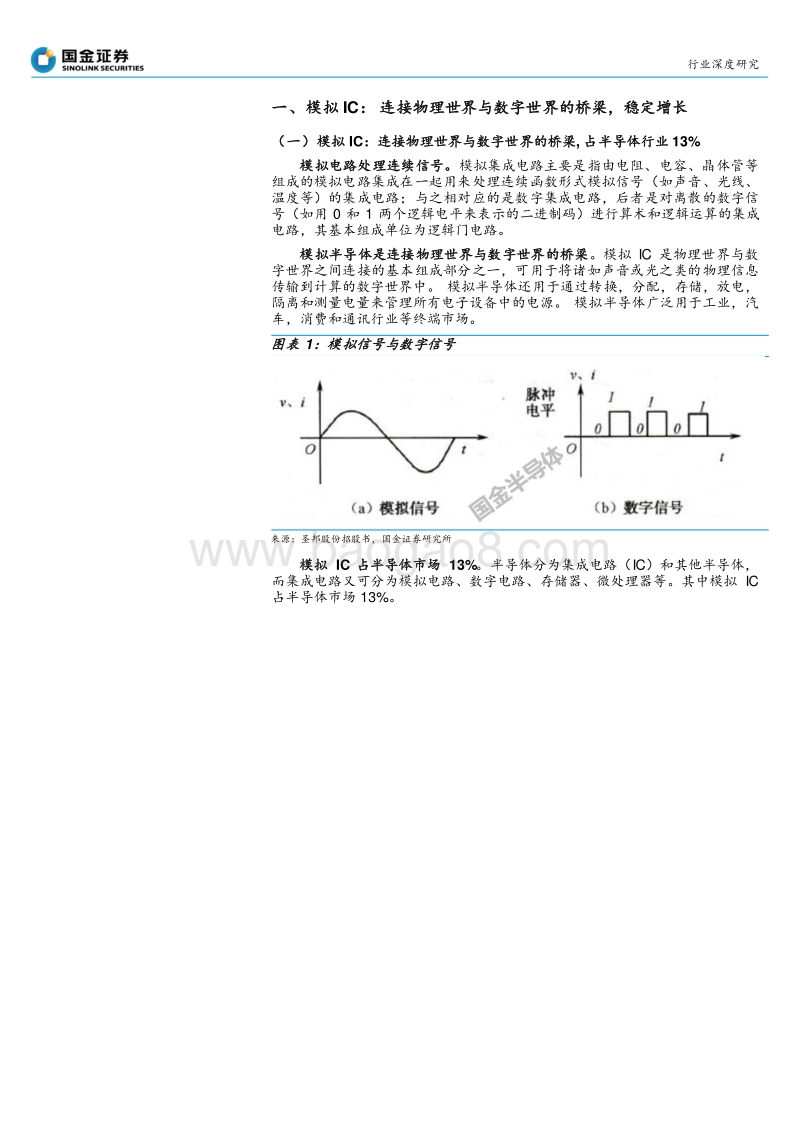 模拟芯片行业：长坡厚雪好赛道.pdf_第5页