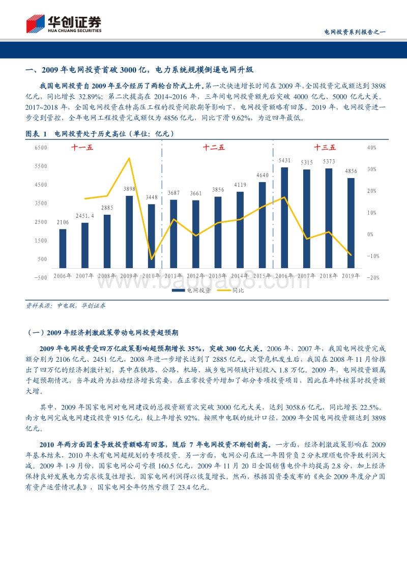 电网投资系列报告之一：复盘10年电网投资，智能电网、特高压引领电网升级.pdf_第5页