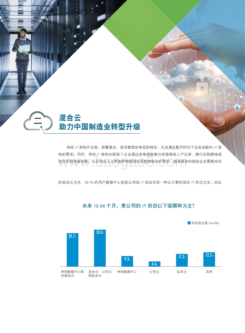 混合云助力制造业转型升级.pdf_第3页