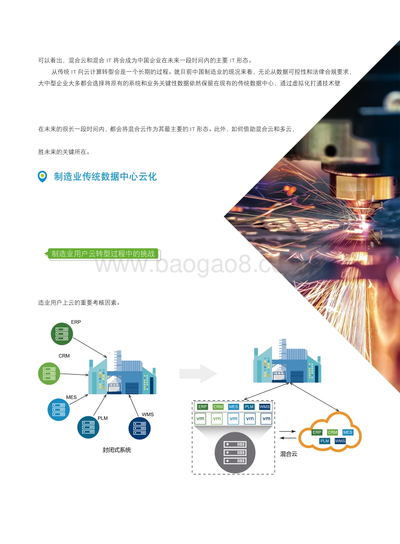 混合云助力制造业转型升级.pdf_第4页