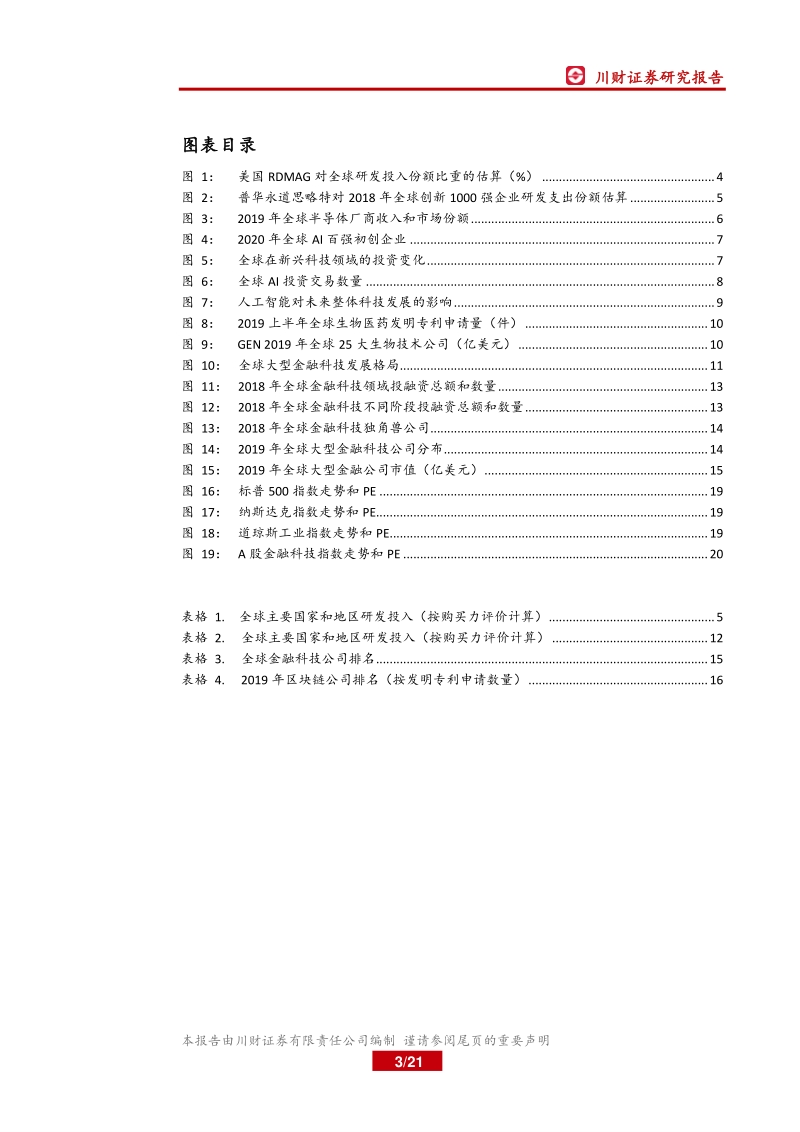 全球金融科技的发展与投资机会.pdf_第3页