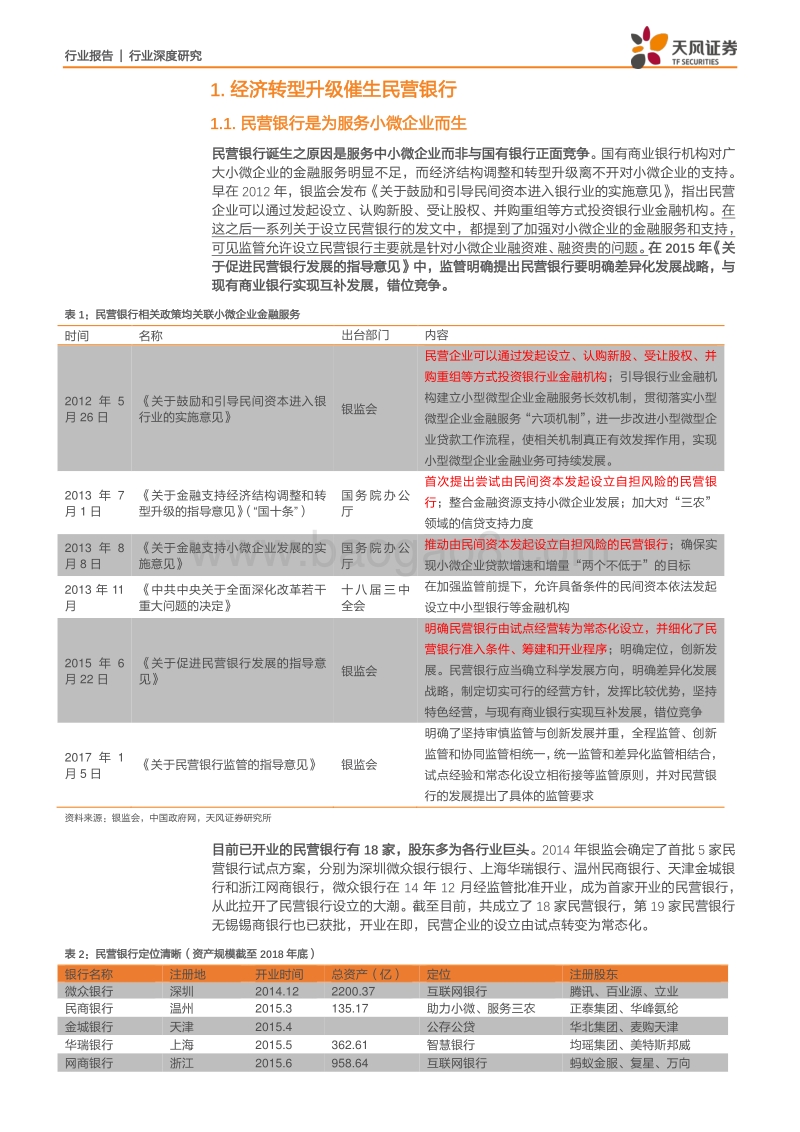 分化的民营银行.pdf_第4页