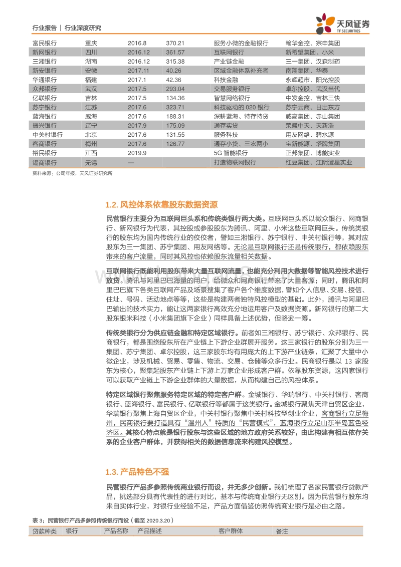 分化的民营银行.pdf_第5页