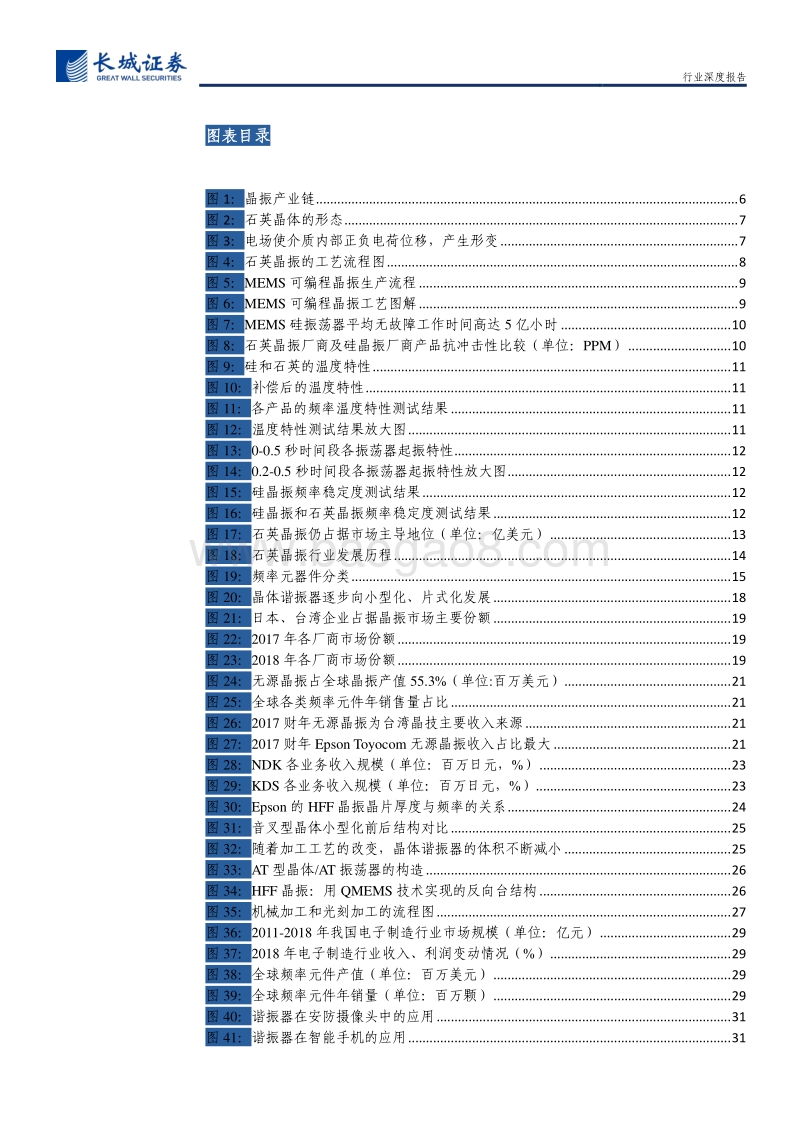 晶振行业深度报告：行业景气度回升，中国晶振企业迎来新机遇.pdf_第3页