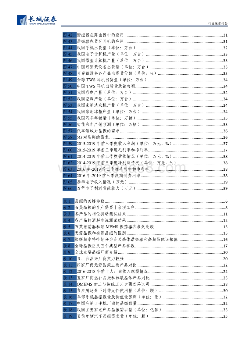 晶振行业深度报告：行业景气度回升，中国晶振企业迎来新机遇.pdf_第4页