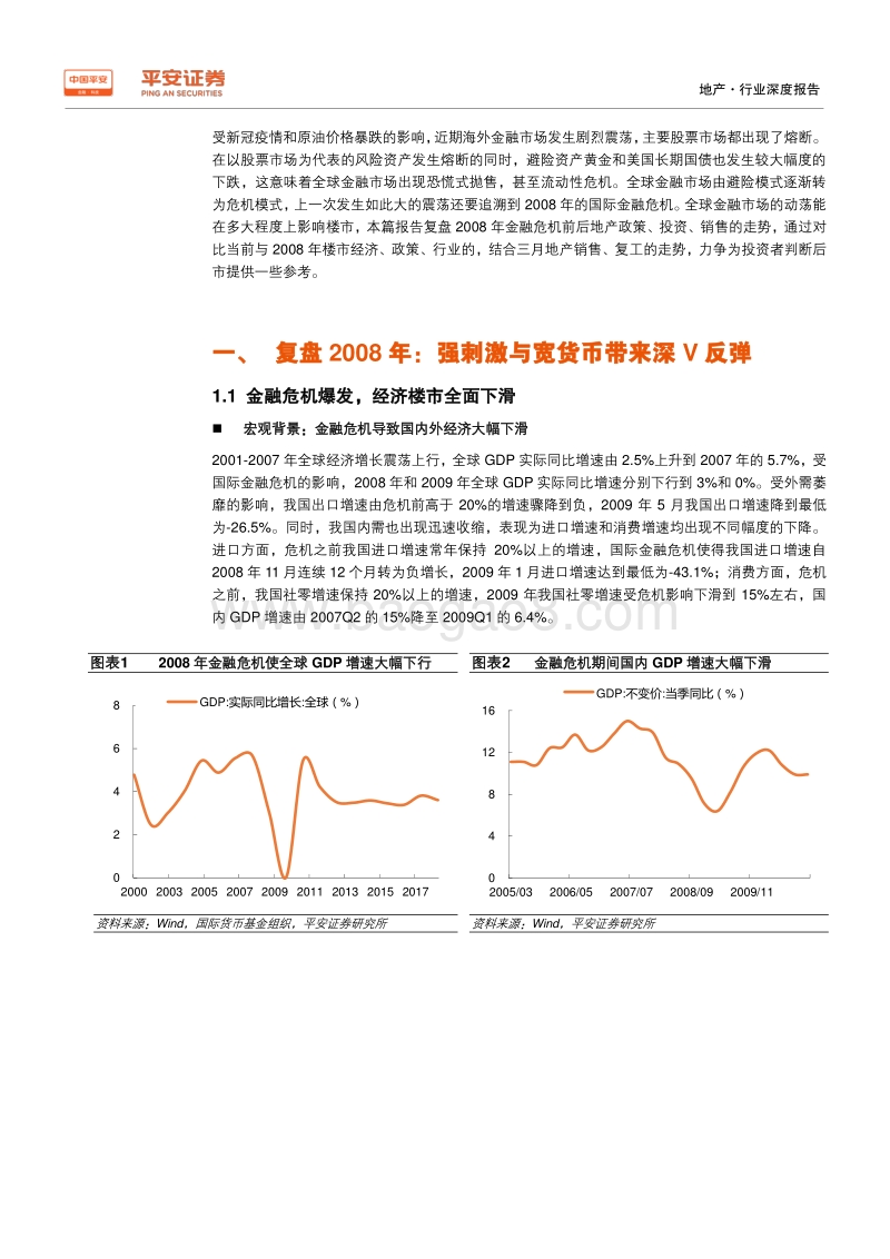 地产行业深度报告：复盘2008，楼市何去何从.pdf_第5页