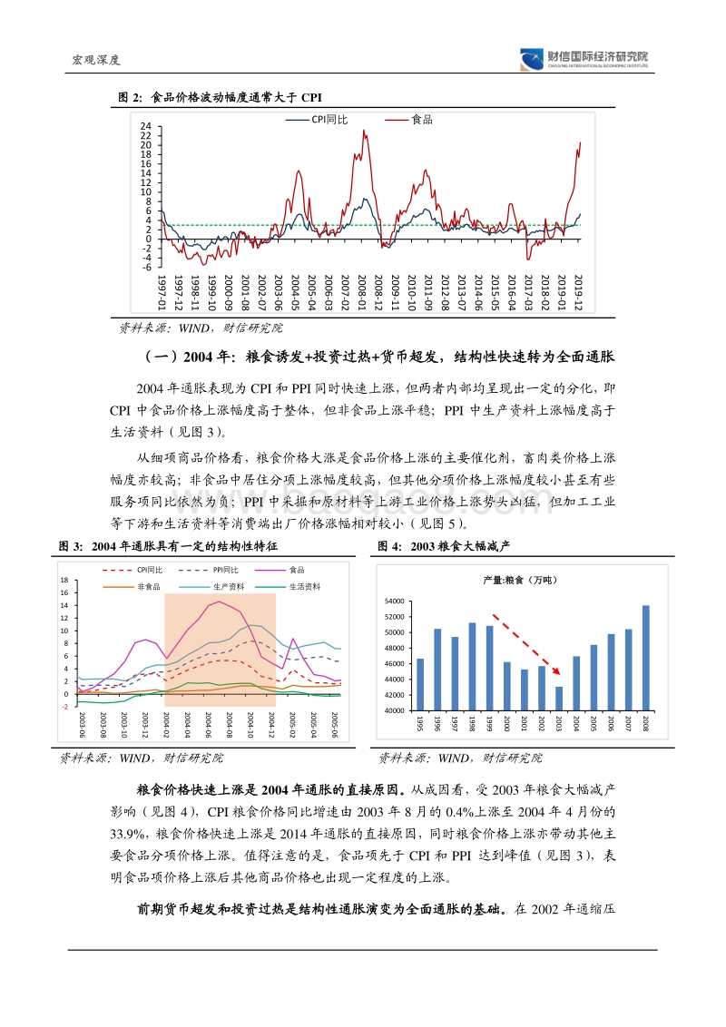 肺炎疫情影响评估（八）：结构性通胀会演变成全面性通胀吗.pdf_第4页