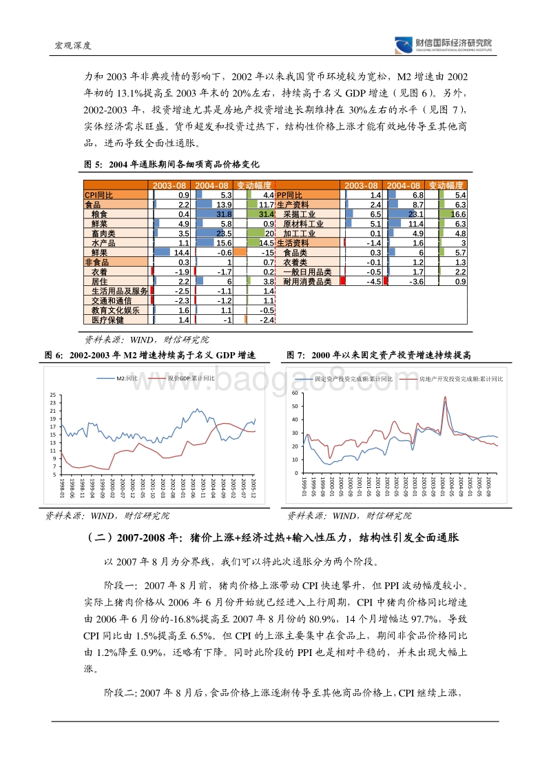 肺炎疫情影响评估（八）：结构性通胀会演变成全面性通胀吗.pdf_第5页