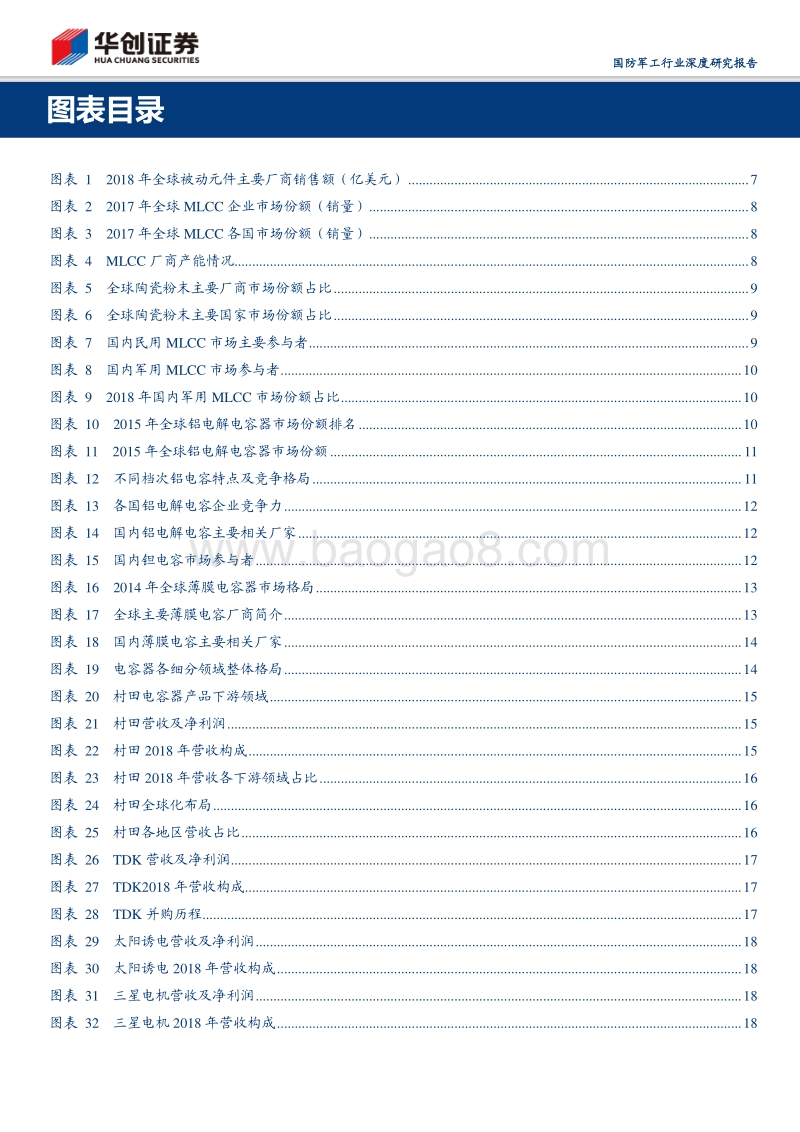 电容器行业系列深度报告之产业格局：日系厂商优势明显，国内企业逐步崛起.pdf_第4页