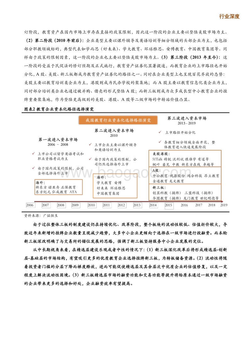 教育企业估值定价系列：精选层教企应该怎么估值？.pdf_第5页