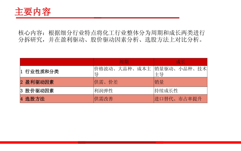 化工行业研究框架：从周期和成长的角度看化工行业研究.pdf_第2页
