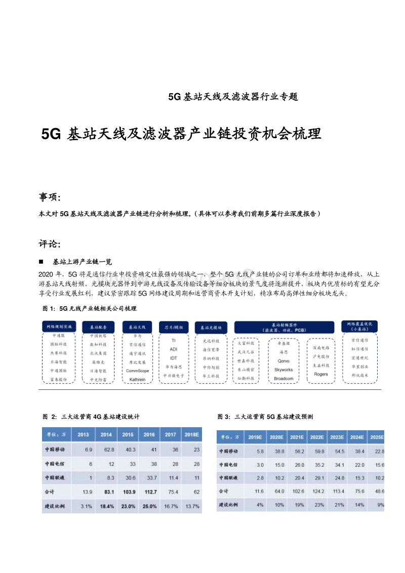 5G基站天线及滤波器行业专题：5G基站天线及滤波器产业链投资机会梳理.pdf_第1页