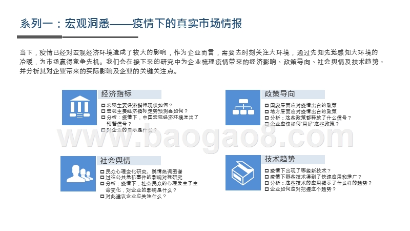 2020疫情下企业发展研究报告.pptx_第3页