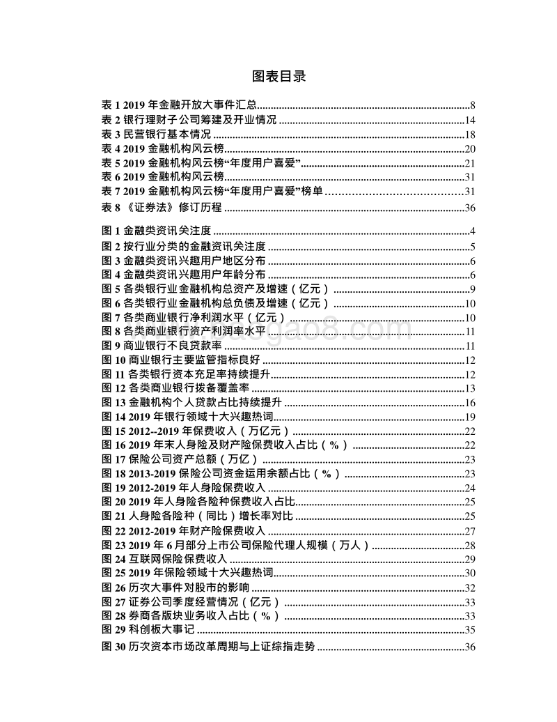 2019-2020金融业行业发展分析报告.docx_第3页