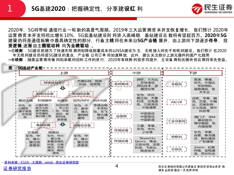 通信行业2020年度策略报告：通信新周期，聚焦5G+云双主线.pptx_第4页