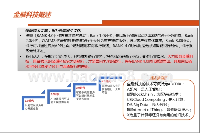 2020数字经济时代银行核心驱动力分析报告.pptx_第4页