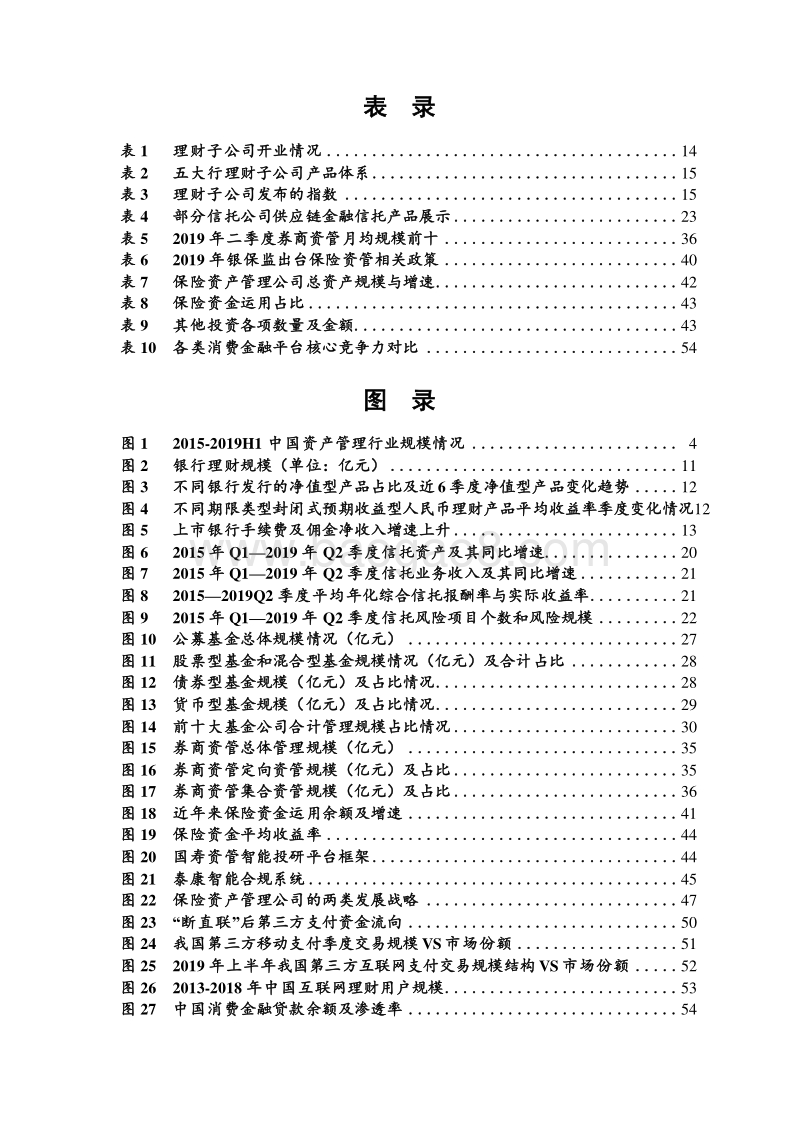 2019-2020中国财富管理市场报告.docx_第3页
