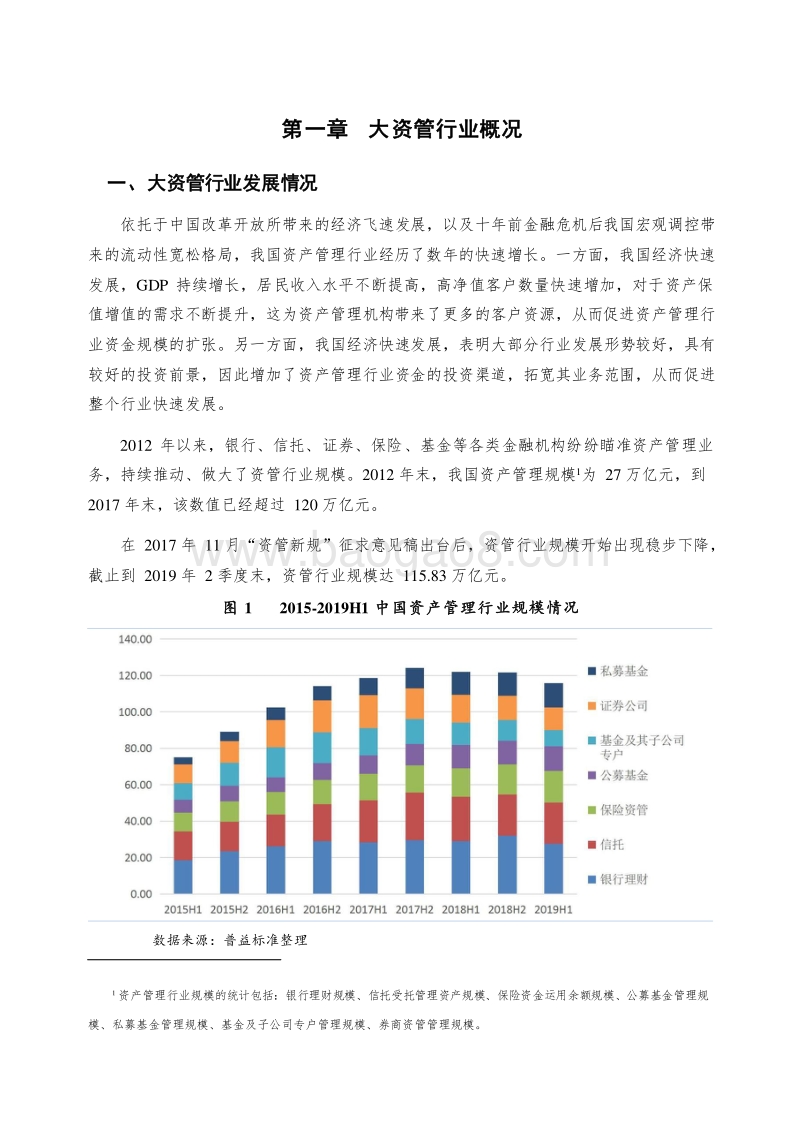 2019-2020中国财富管理市场报告.docx_第4页