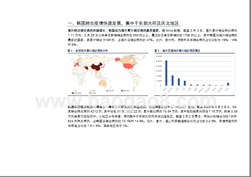 2020韩国肺炎疫情对其本地正极材料企业影响分析报告.pptx_第4页