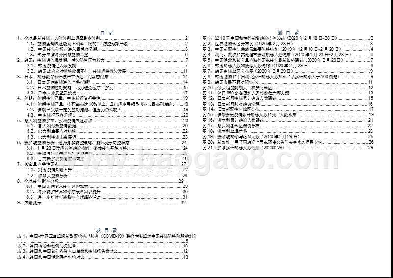 2020全球新冠肺炎疫情趋势洞察报告.pptx_第2页