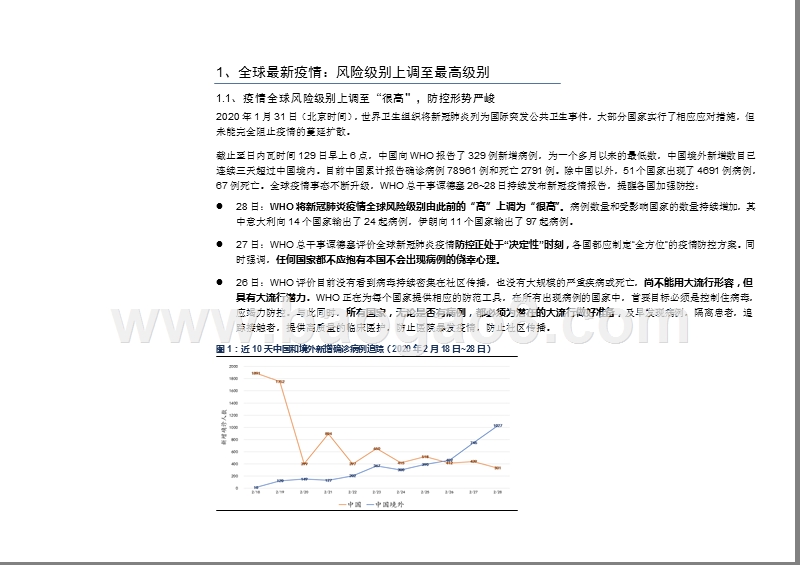 2020全球新冠肺炎疫情趋势洞察报告.pptx_第5页