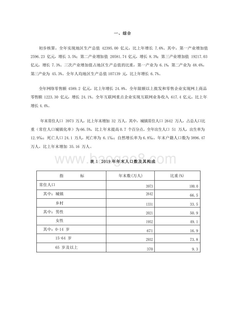 2019-2020年福建省国民经济和社会发展统计公报.docx_第2页
