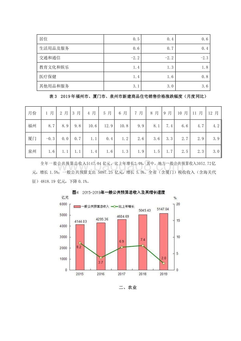 2019-2020年福建省国民经济和社会发展统计公报.docx_第4页