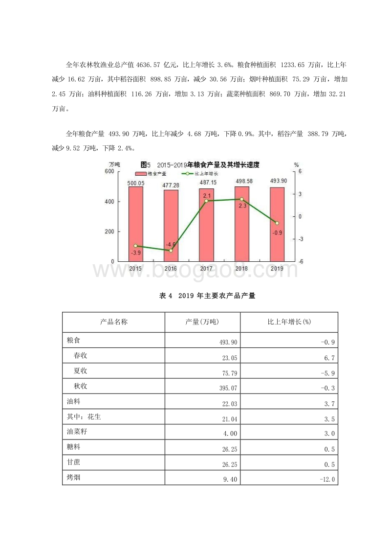 2019-2020年福建省国民经济和社会发展统计公报.docx_第5页