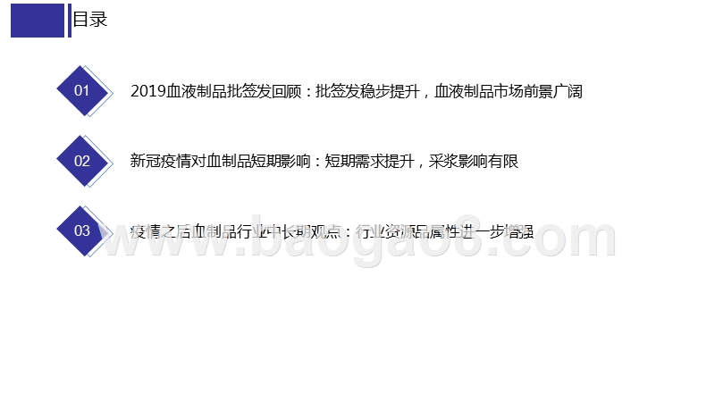 血液制品2019年批签发回顾与2020疫情影响分析报告.pptx_第2页