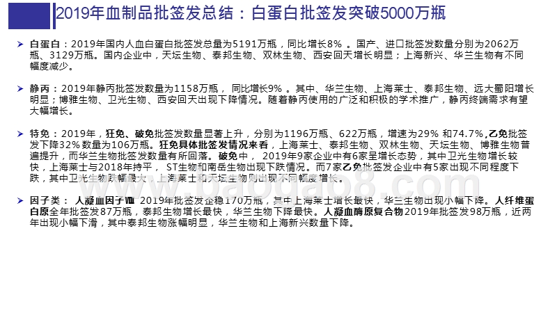 血液制品2019年批签发回顾与2020疫情影响分析报告.pptx_第5页