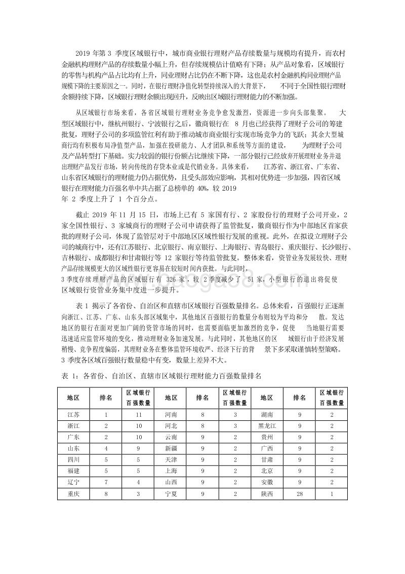 2019Q3区域银行理财能力分省份排名报告.docx_第3页