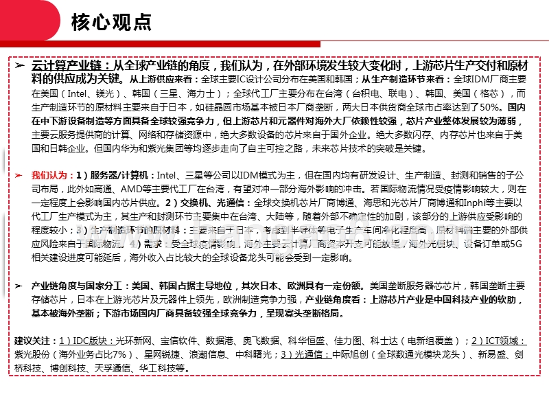 2020通信全球产业链研究报告.pptx_第3页