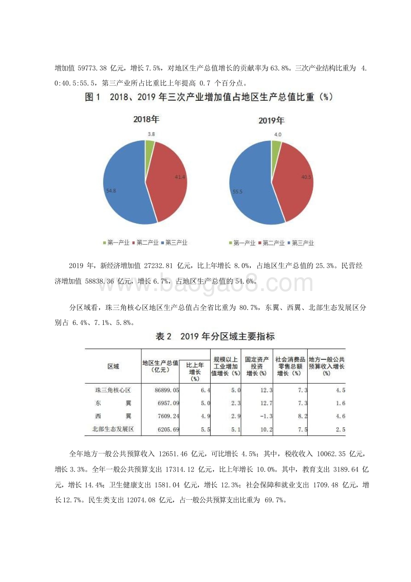 2019-2020年广东省国民经济和社会发展统计公报.docx_第3页