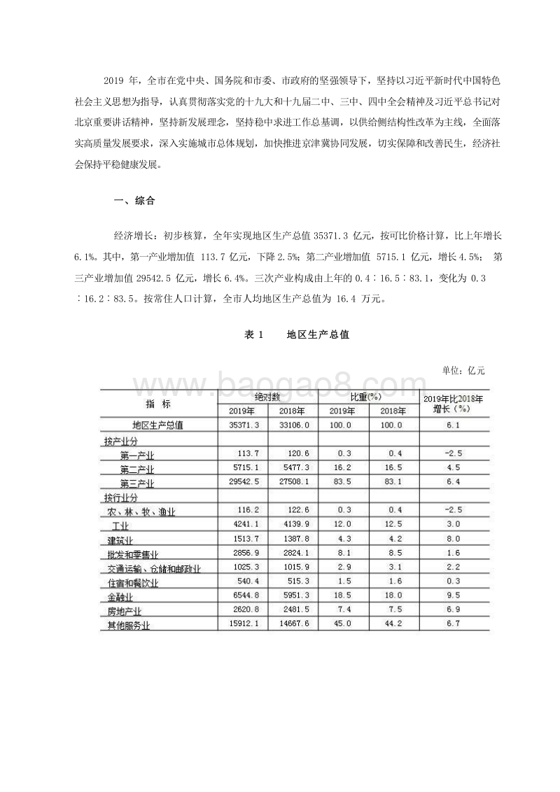 2019-2020年北京市国民经济和社会发展统计公报.docx_第2页