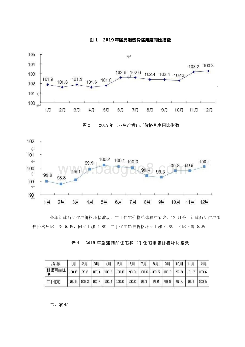 2019-2020年北京市国民经济和社会发展统计公报.docx_第4页
