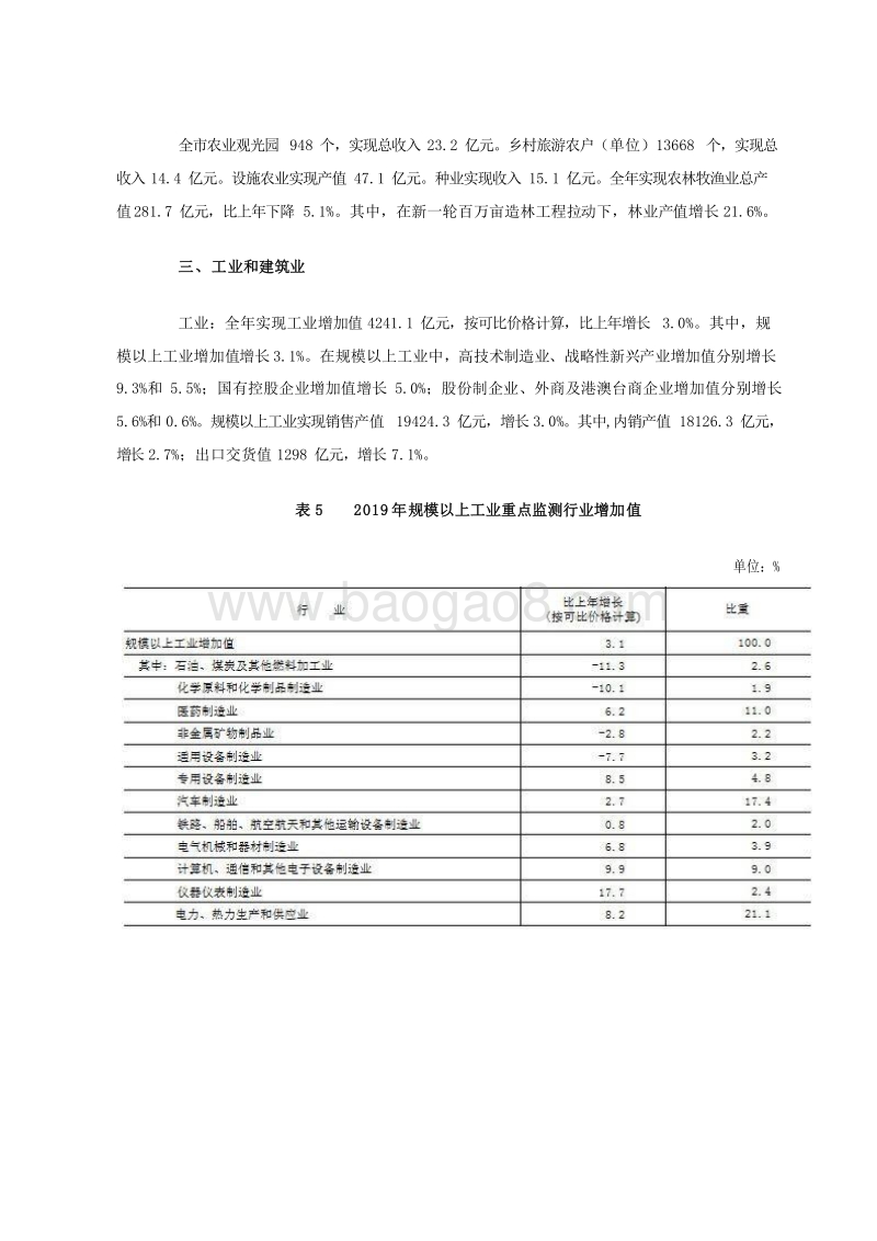 2019-2020年北京市国民经济和社会发展统计公报.docx_第5页