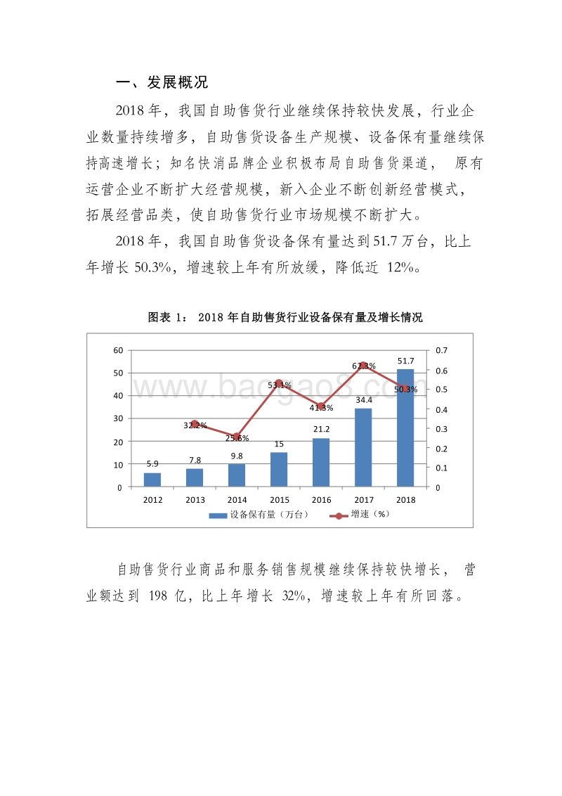 2018-2019年中国自助售货行业发展分析报告.docx_第3页
