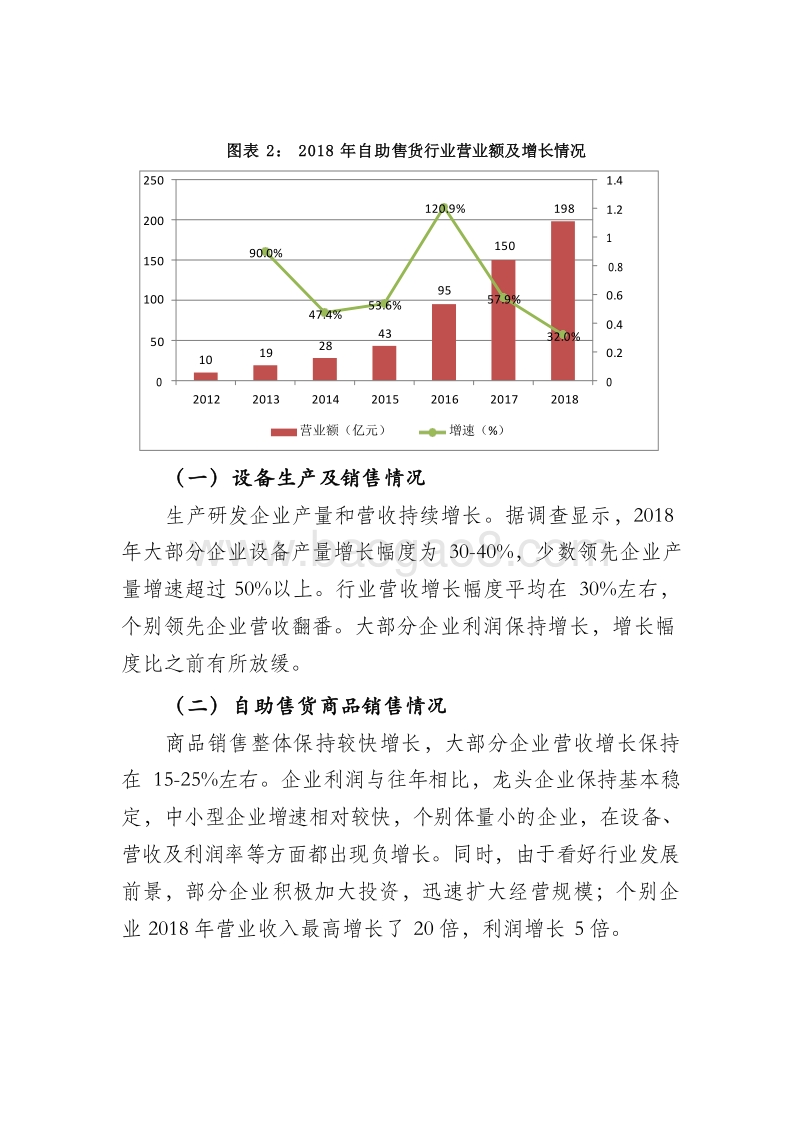 2018-2019年中国自助售货行业发展分析报告.docx_第4页