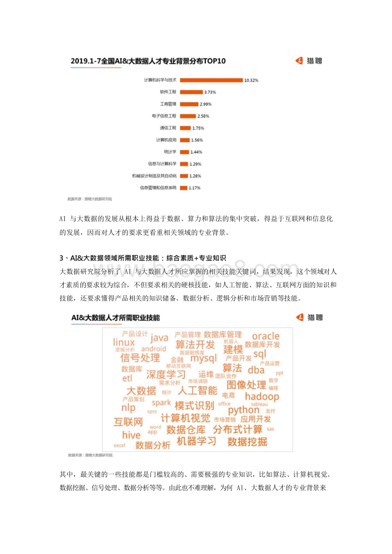 2019-2020年中国AI大数据人才就业趋势报告.docx_第5页