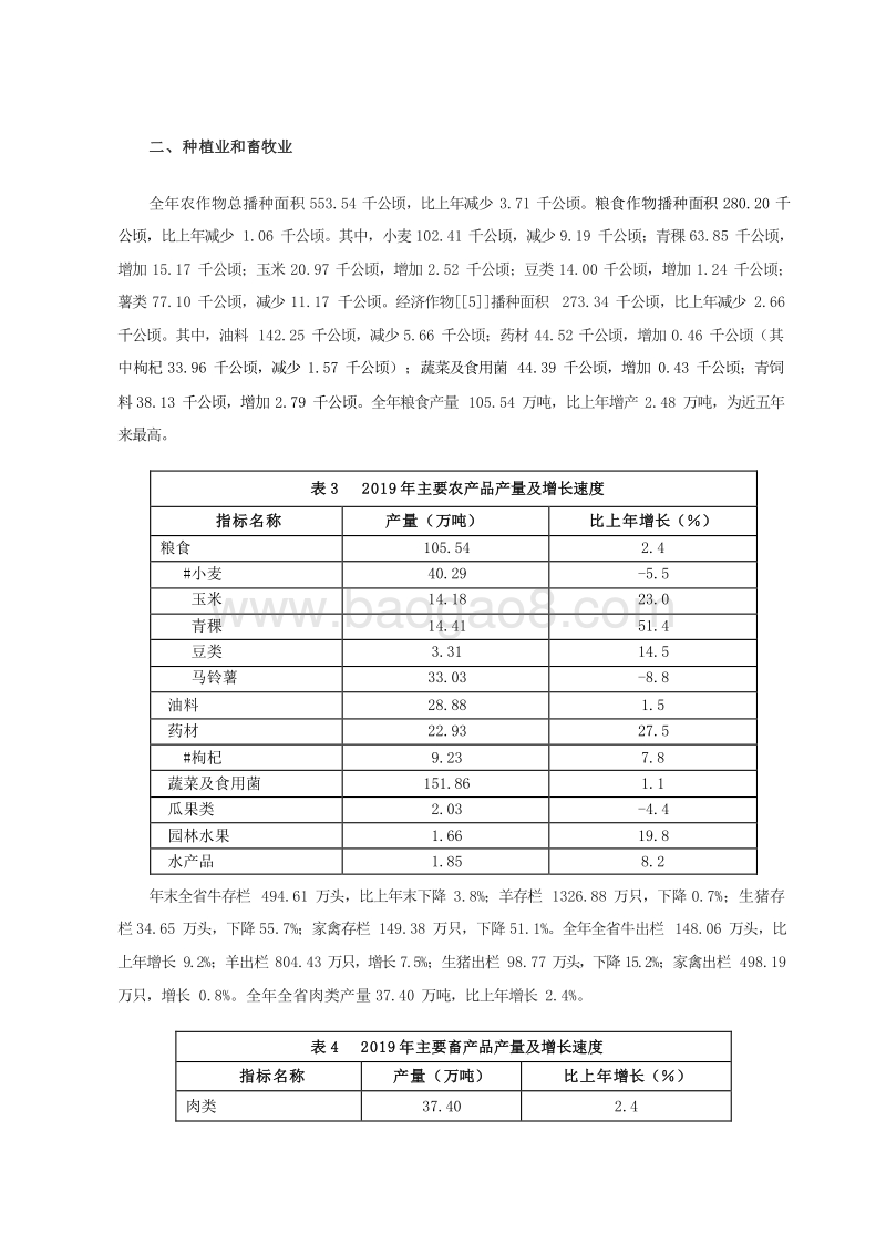 2019-2020年青海省国民经济和社会发展统计公报.docx_第4页
