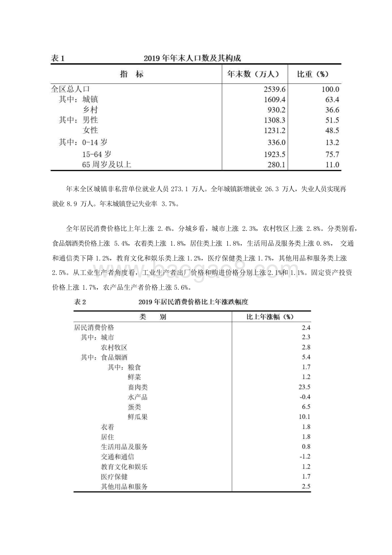 2019-2020年内蒙古自治区国民经济和社会发展统计公报.docx_第3页