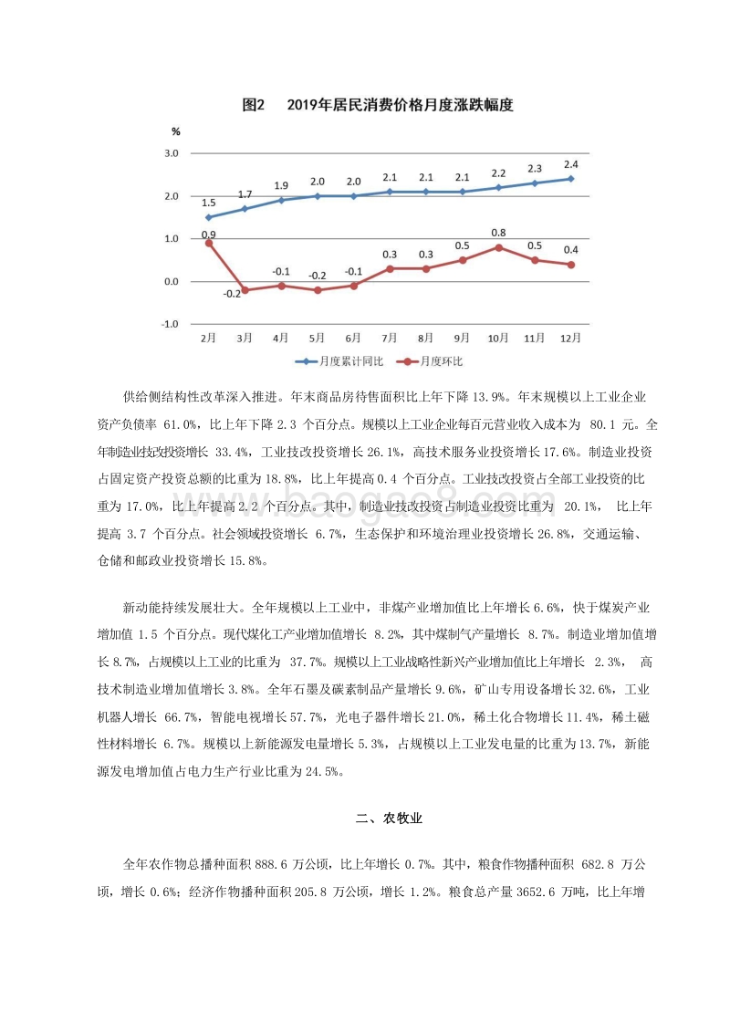 2019-2020年内蒙古自治区国民经济和社会发展统计公报.docx_第4页
