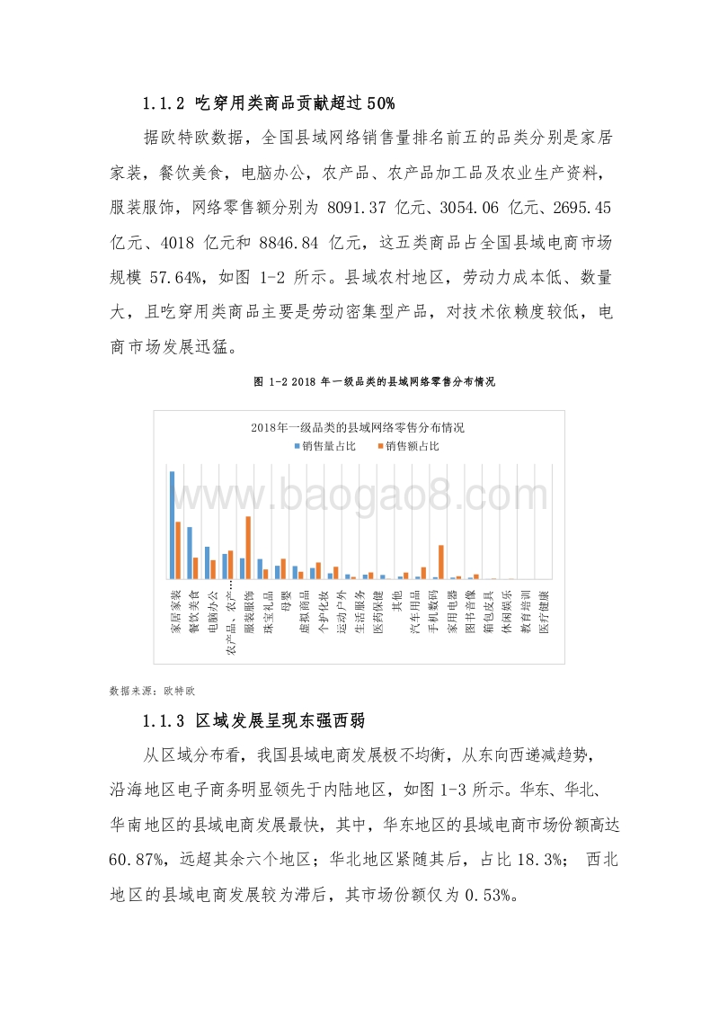 2019-2020全国县域数字农业农村电子商务发展报告.docx_第4页