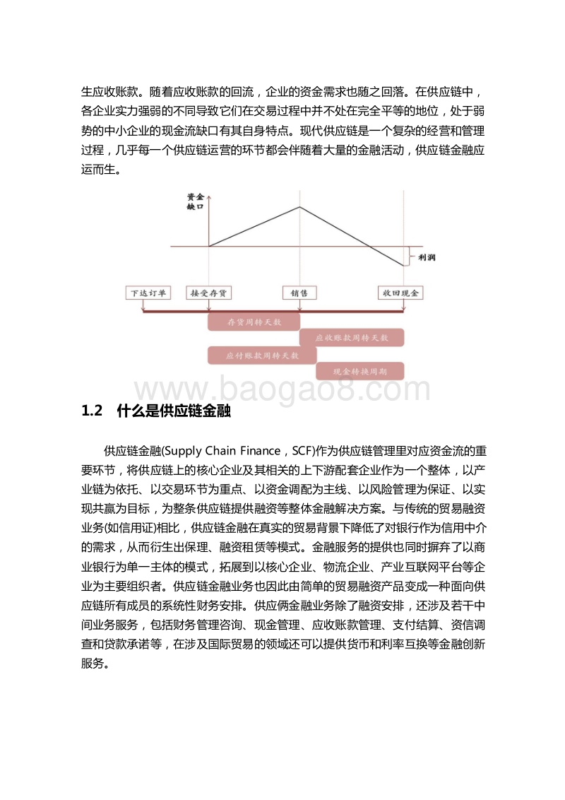 2019版区块链与供应链金融报告.docx_第5页