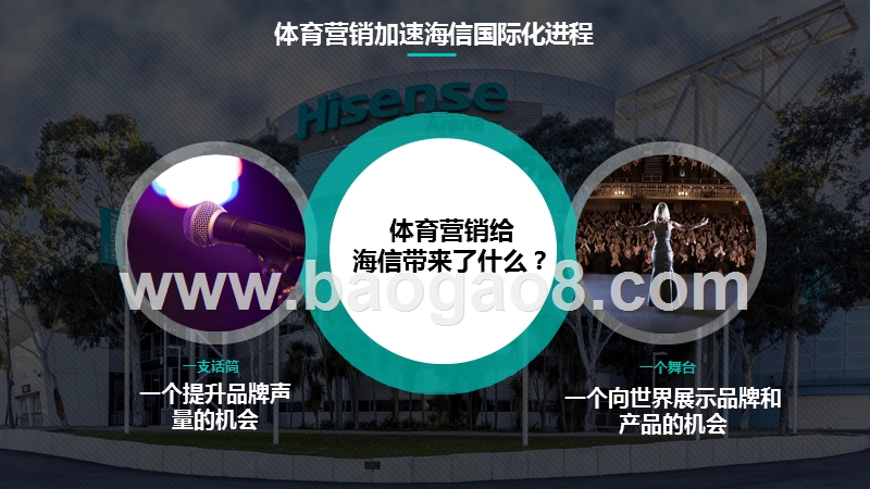 2020体育营销国际化发展分析报告.pptx_第3页