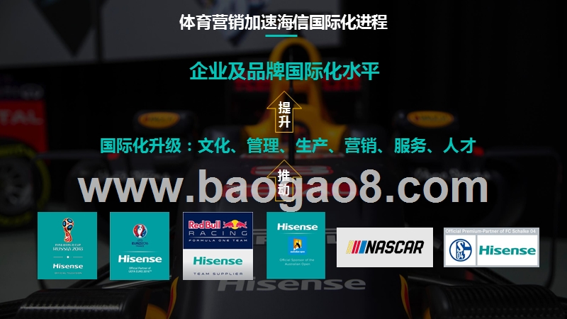 2020体育营销国际化发展分析报告.pptx_第4页